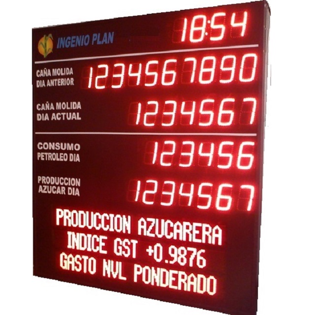 Tablero indicador de la hora y los parámetros de producción